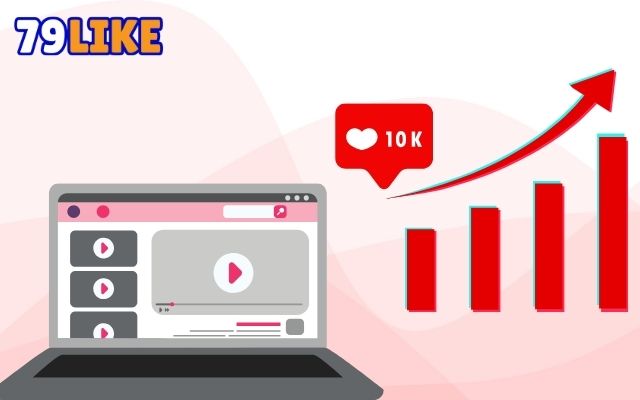 Tăng View YouTube Shorts